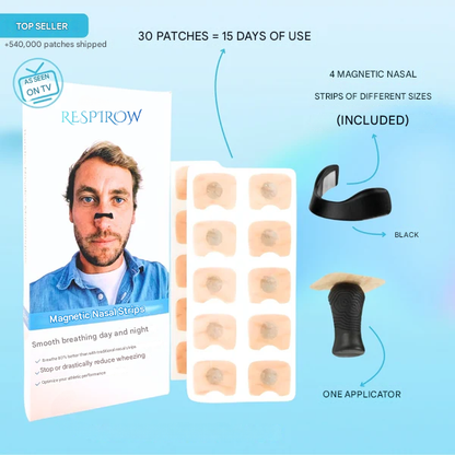 Magnetic Nasal Strip Kit