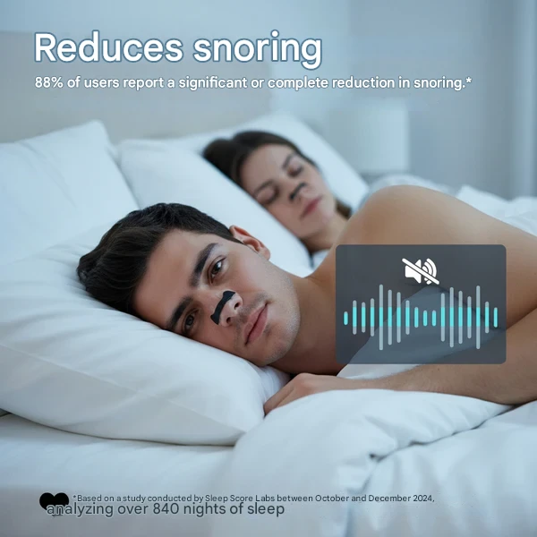 Magnetic Nasal Strip Kit