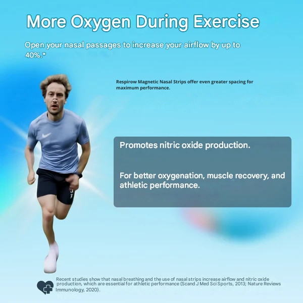 Magnetic Nasal Strip Kit